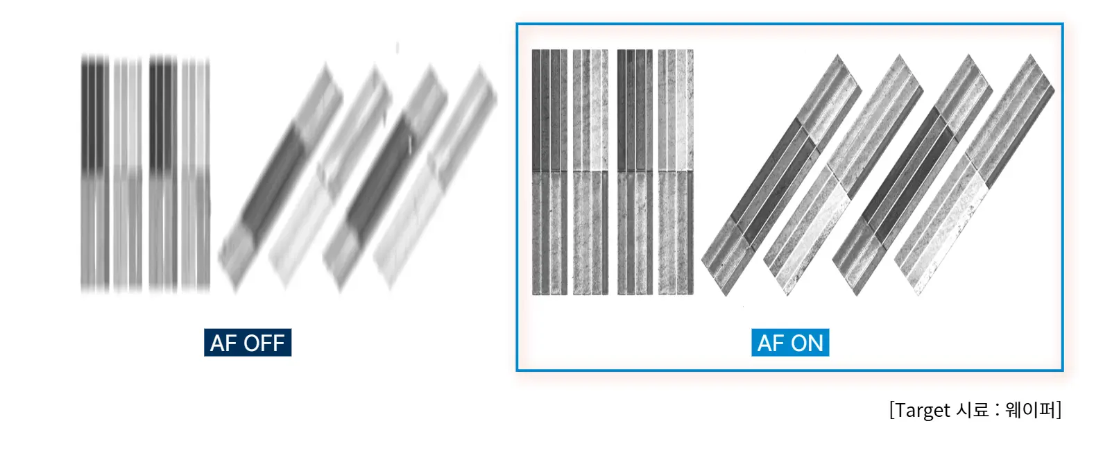 AF OFF VS AF ON